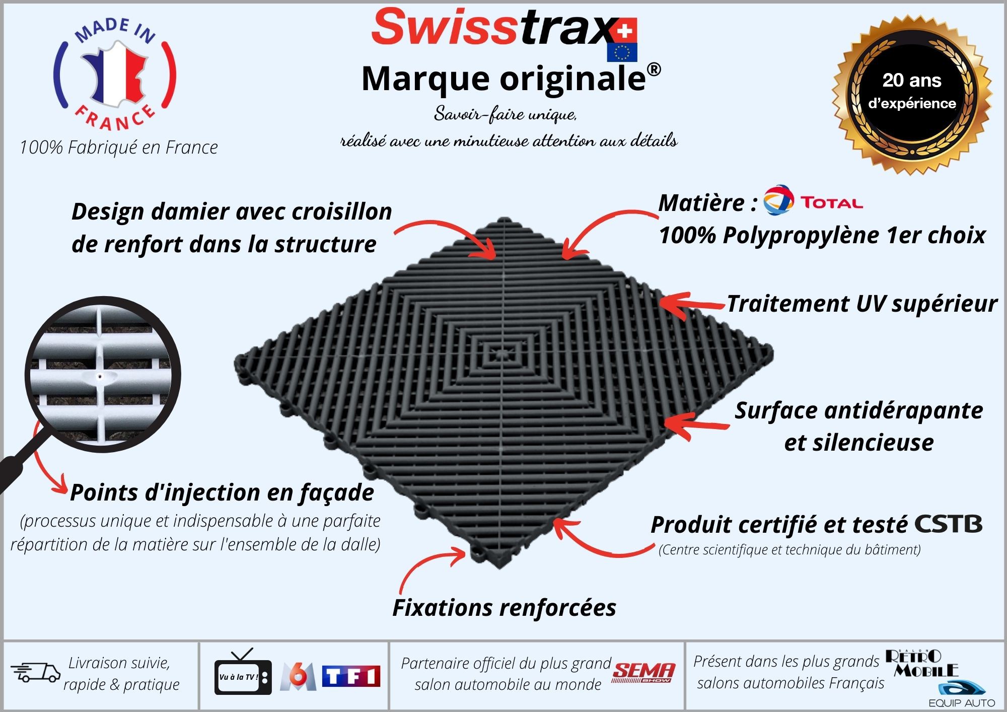 Les avantages des dalles de sols SWISSTRAX