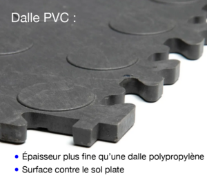 dalle pvc clipsable garage