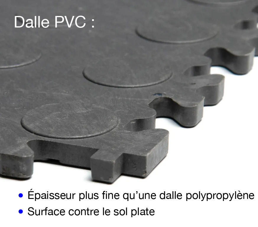 dalle PVC - comparaison des dalles PVC et polypropylène