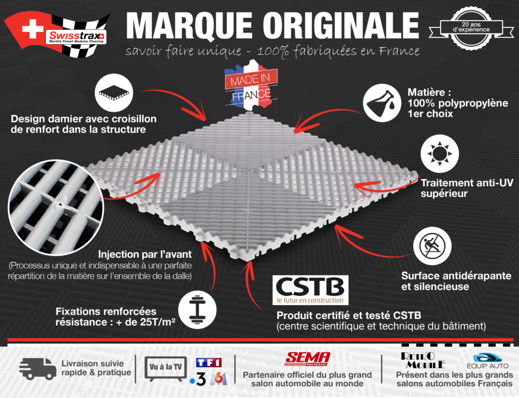 avantage des dalles swisstrax leader mondial des dalles de sol pour garage