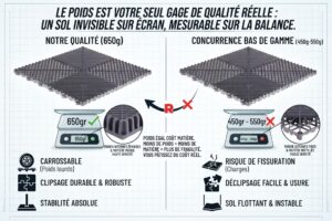 prix des dalles de sol
